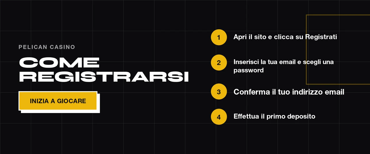 Visualizza passaggi iscrizione casino.