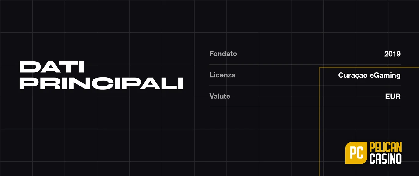 Consulta dati principali Pelican.