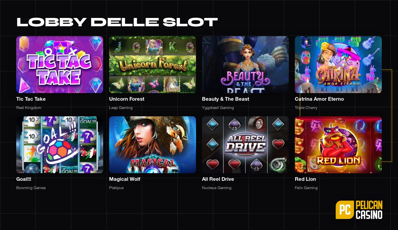 Accedi slot lobby.